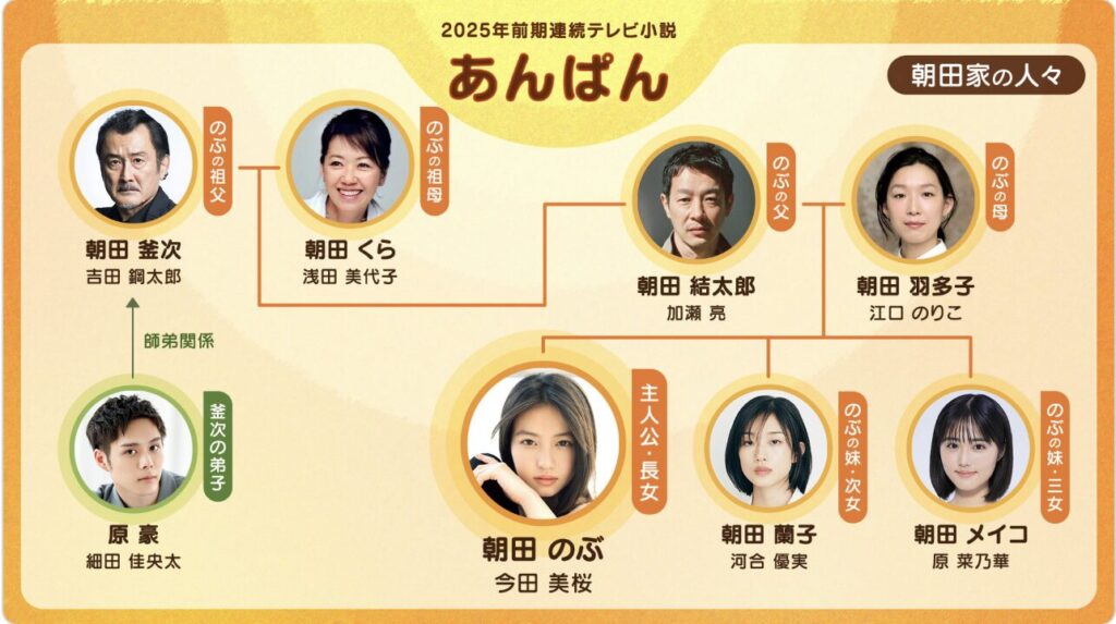 加瀬亮さん